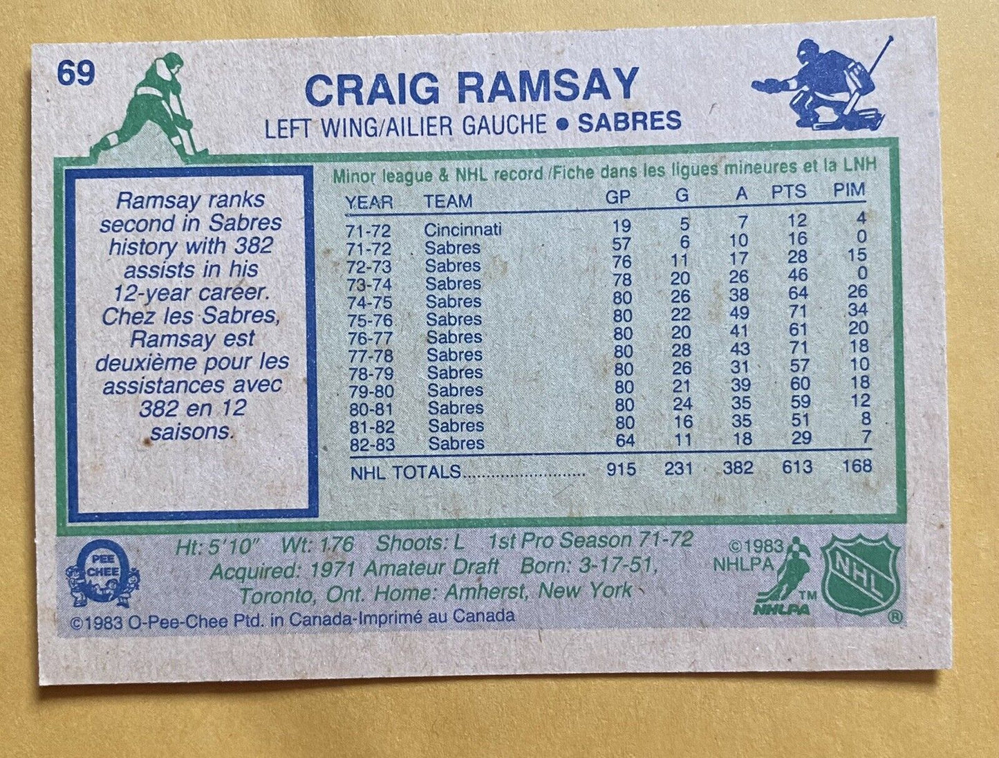 Craig Ramsay 1983-84 O-PEE-CHEE OPC Hockey #69 (EXMT+) Buffalo Sabres