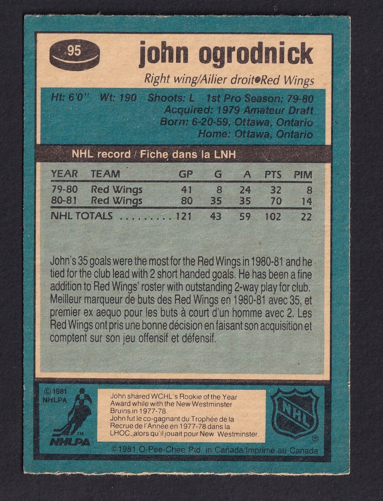 John Ogrodnick 1981-82 O-PEE-CHEE OPC Hockey #95 Detroit Red Wings