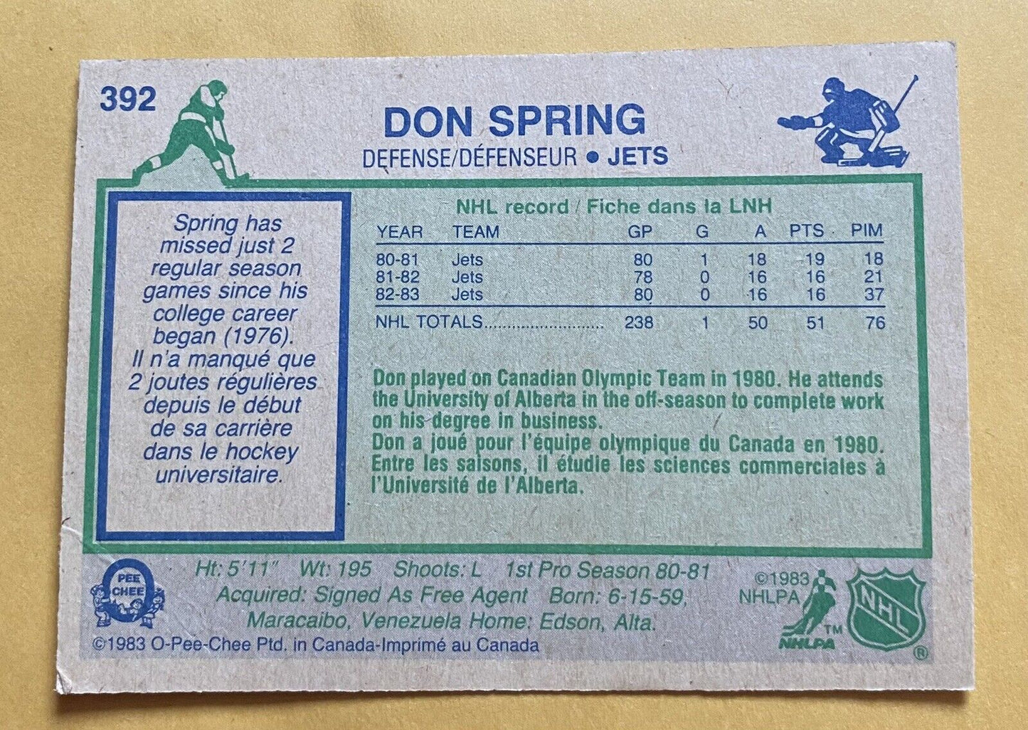 Don Spring 1983-84 O-PEE-CHEE OPC Hockey #392 (NM) Winnipeg Jets