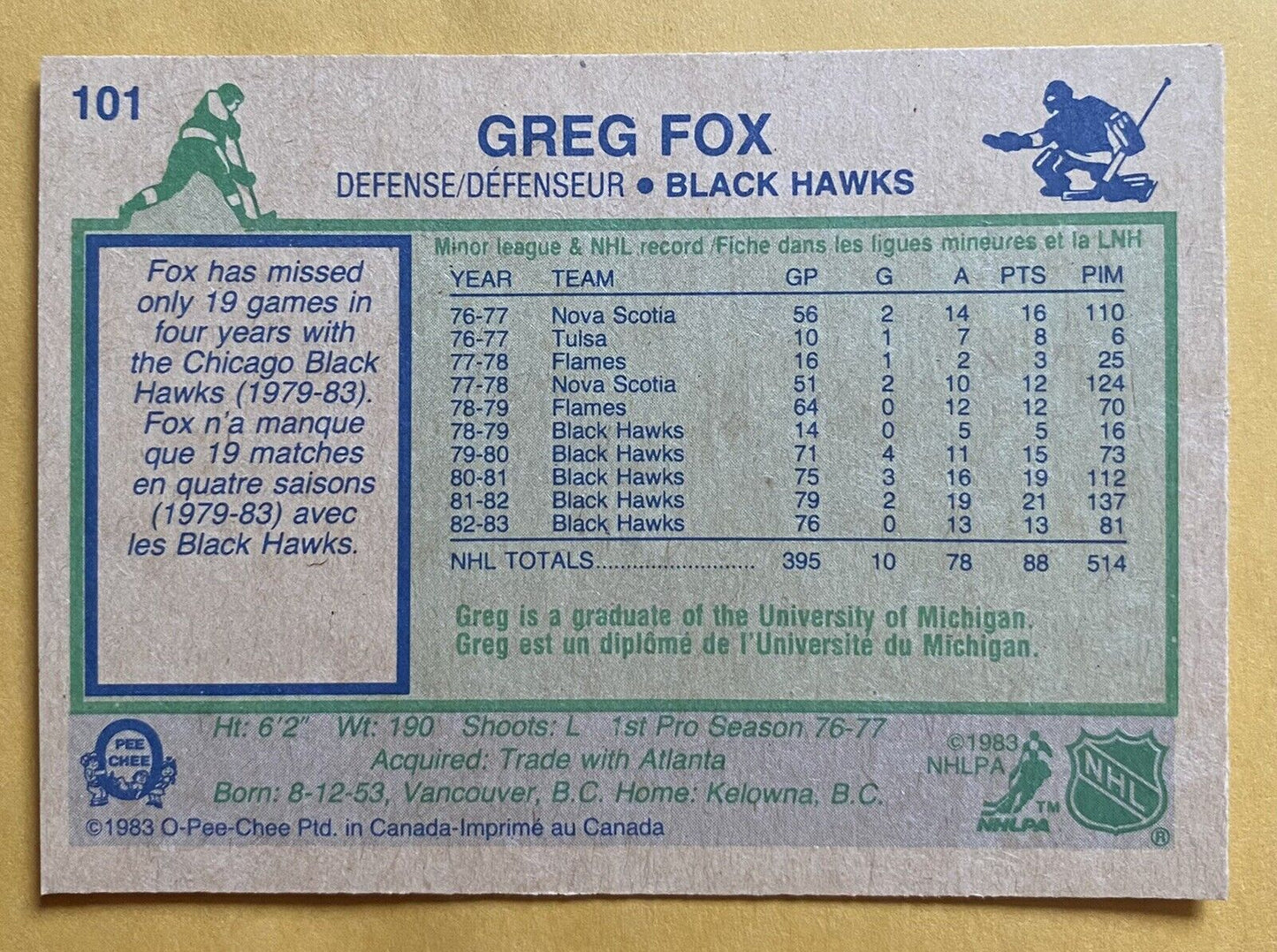 1983-84 OPC O-PEE-CHEE #101 - Greg Fox - Chicago Blackhawks - NM 