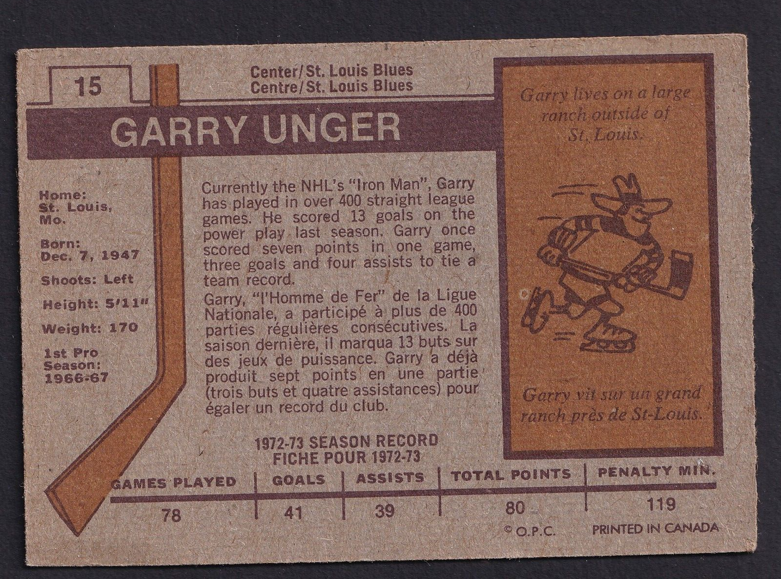 1973-74 O-Pee-Chee Set-Break # 15 Garry Unger St. Louis Blues