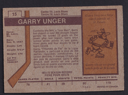 1973-74 O-Pee-Chee Set-Break # 15 Garry Unger St. Louis Blues