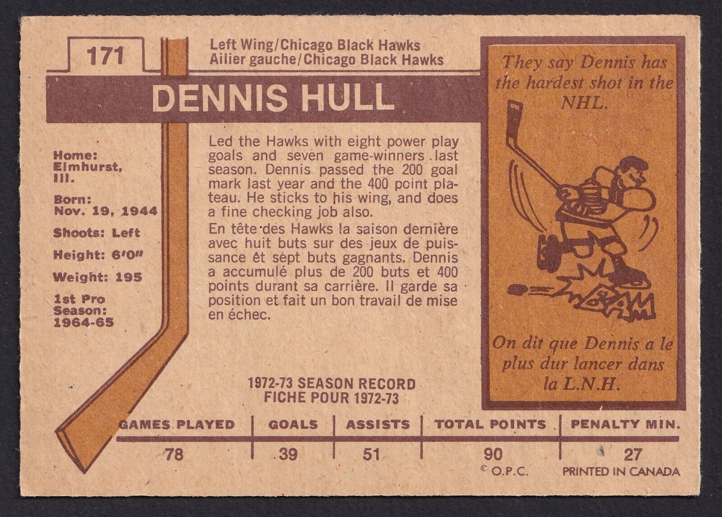 1973-74 O-Pee-Chee #171 Dennis Hull All Stars West Hockey Card Blackhawks