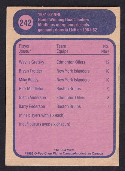 1981-1982 O-Pee-Chee Wayne Gretzky Edmonton Oilers Game Winning Goal Leader #242