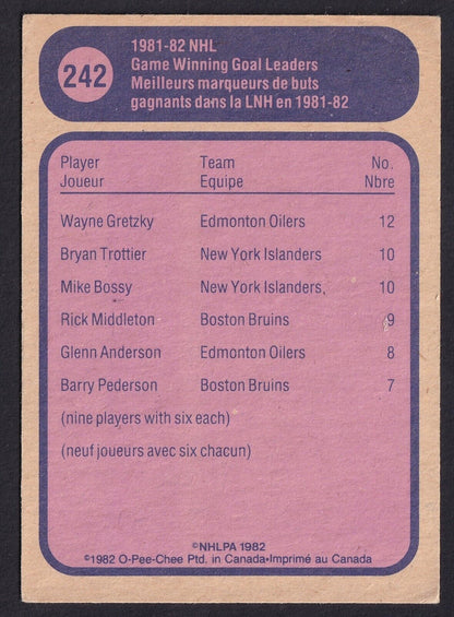 1981-1982 O-Pee-Chee Wayne Gretzky Edmonton Oilers Game Winning Goal Leader #242