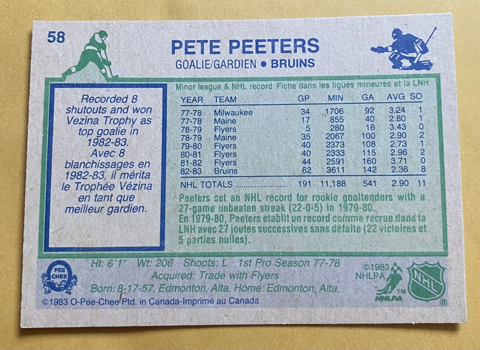 O-Pee-Chee Hockey 1983 Pete Peters #58 Boston Bruins