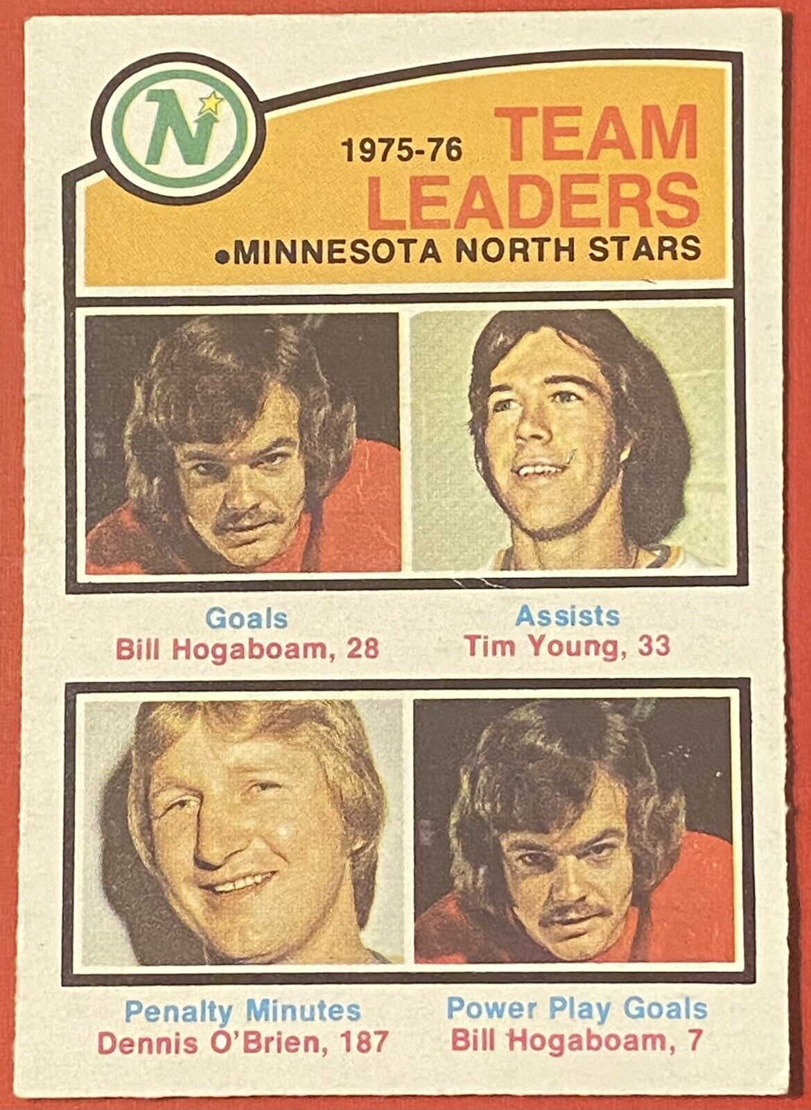 1976-77 O-Pee-Chee Minnesota North Stars #387 Team Leaders Hockey Card