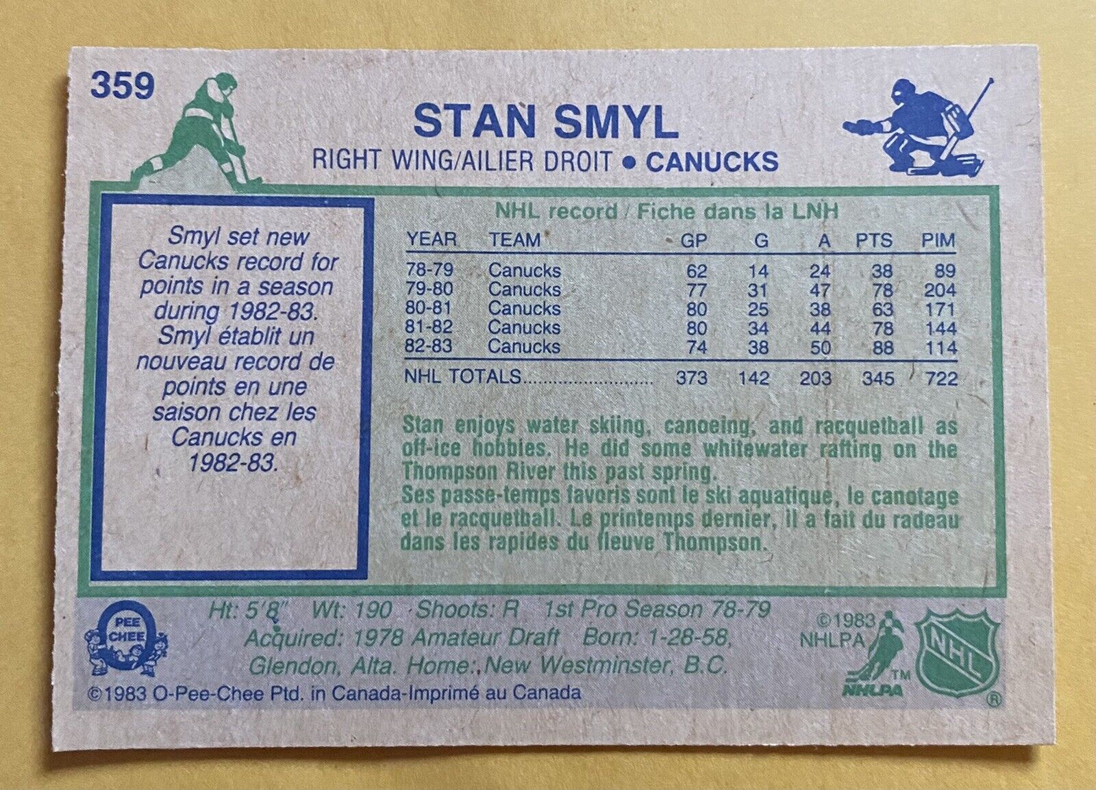 1983-84 O-Pee-Chee OPC Hockey Stan Smyl #359 Vancouver Canucks NM/MT