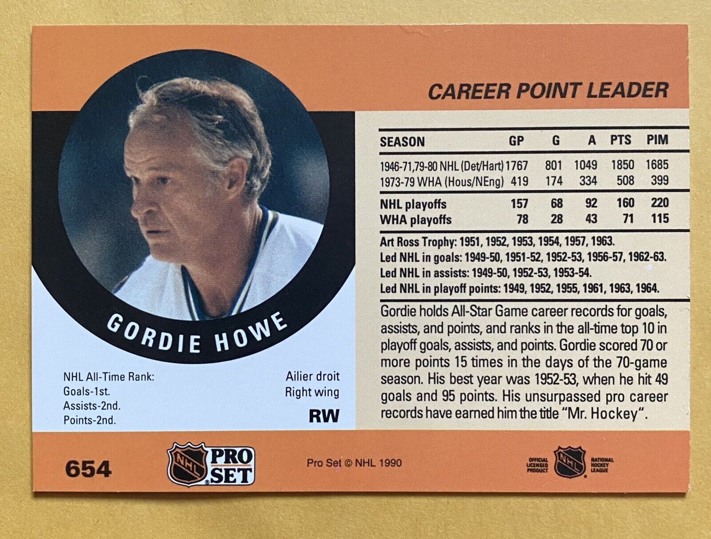 1990-91 Pro Set Gordie Howe Career Point Leader #654 Hartford Whalers