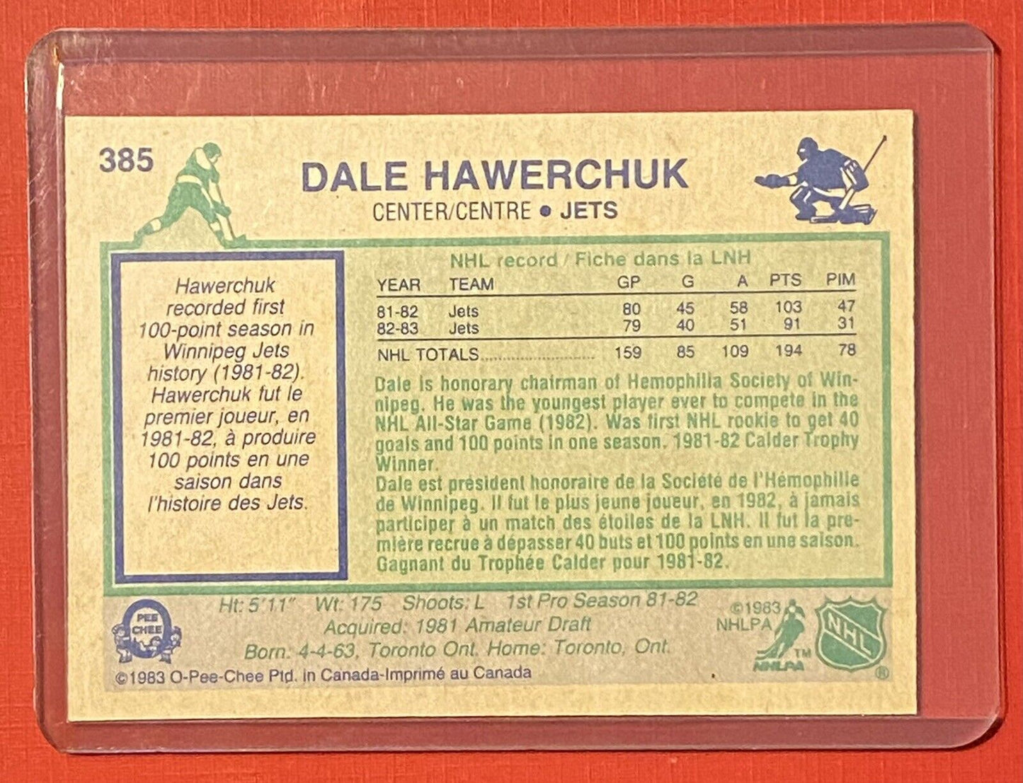 O-Pee-Chee Hockey 1983 Dale Hawerchuk #385 Winnipeg Jets