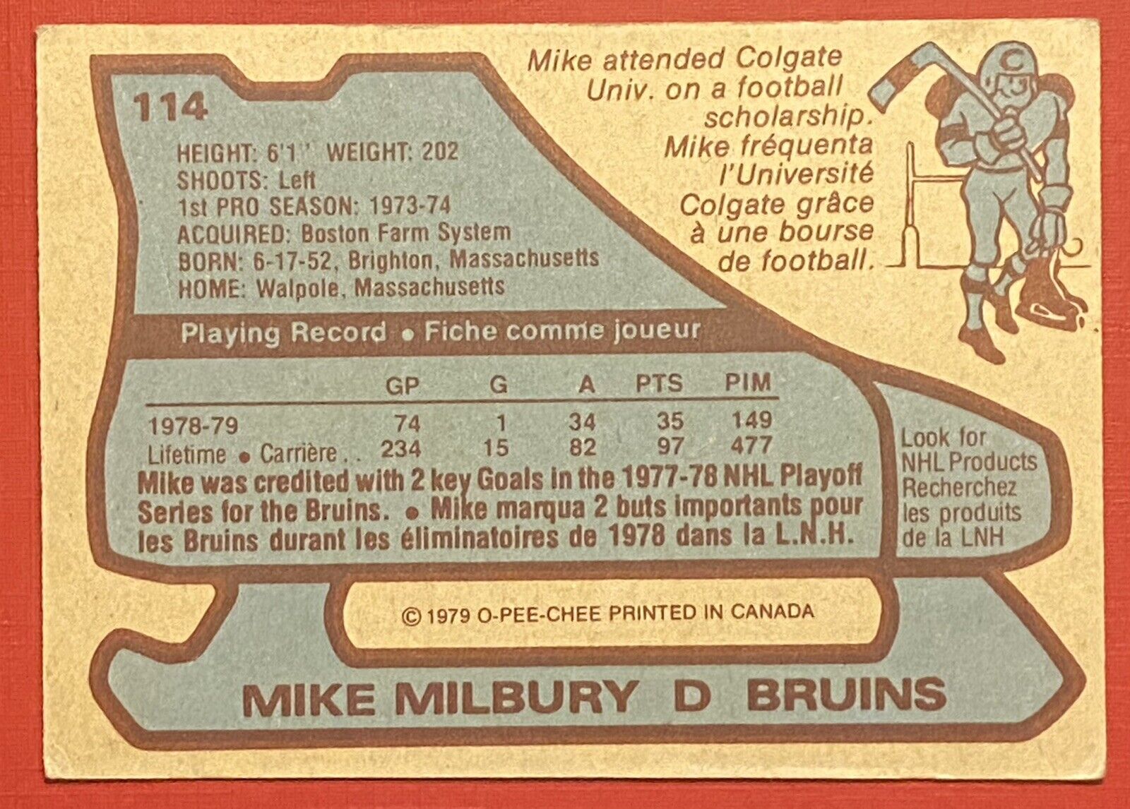 1979-80 O-PEE-CHEE #114 Mike Milbury Boston Bruin’s